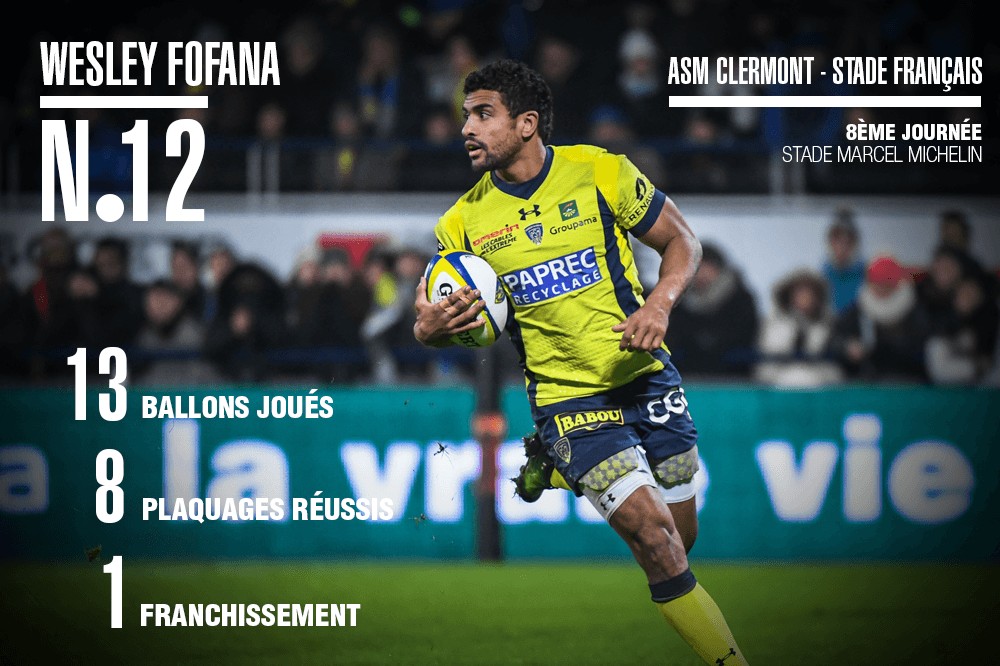 Les stats de son match contre le Stade Français