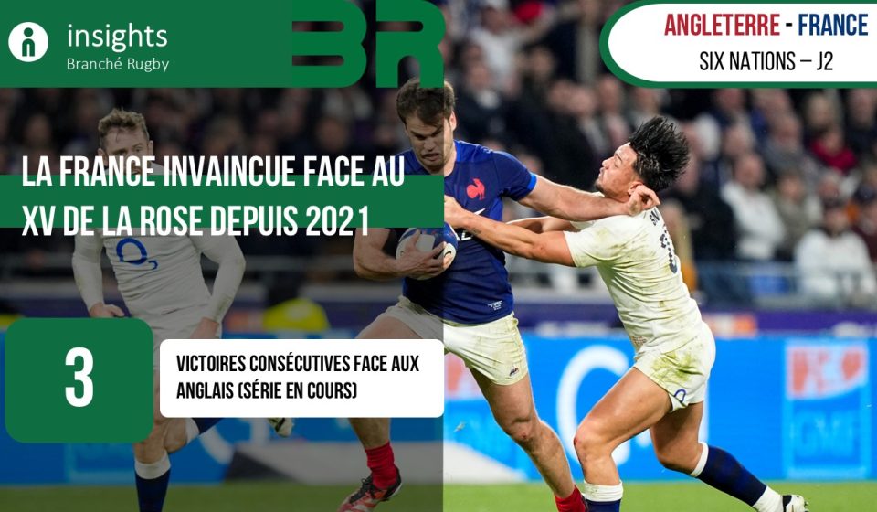 EN vs FR