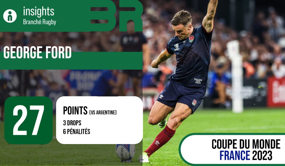 George Ford