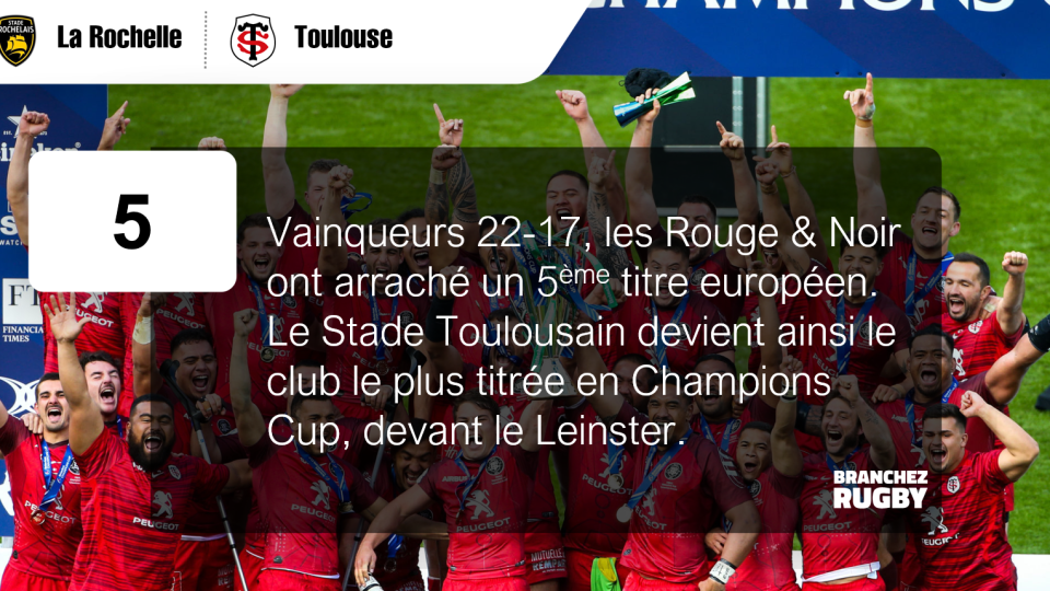 La-Rochelle-Toulouse-les-stats-de-la-finale
