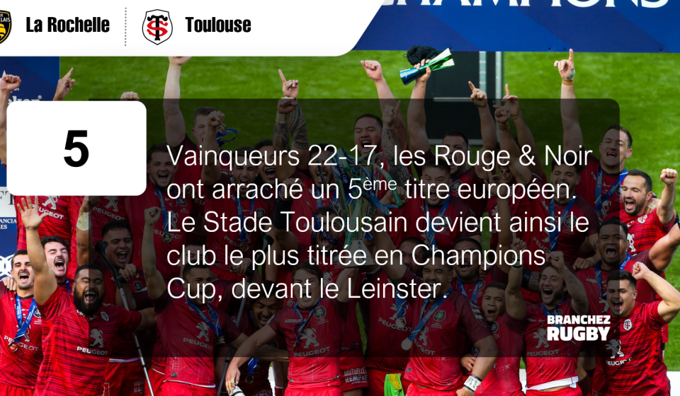 La-Rochelle-Toulouse-les-stats-de-la-finale