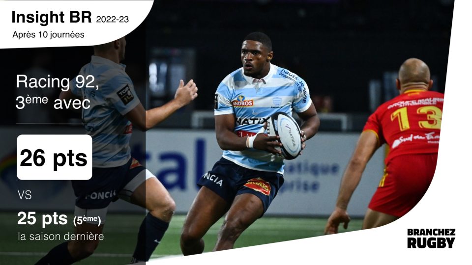 Racing92-J10